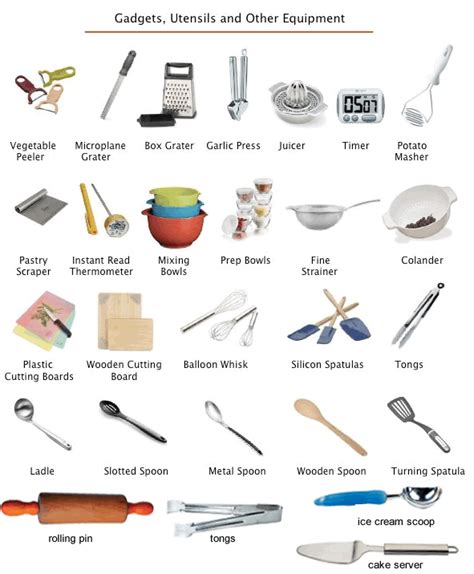 Kitchen Gadgets And Utensils English Lesson Learn English English