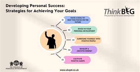 Developing Personal Success Strategies For Achieving Your Goals Ukcpd