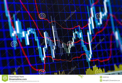 Technical Analysis Of Stock Exchange Shares And Forex Stock Photo ...