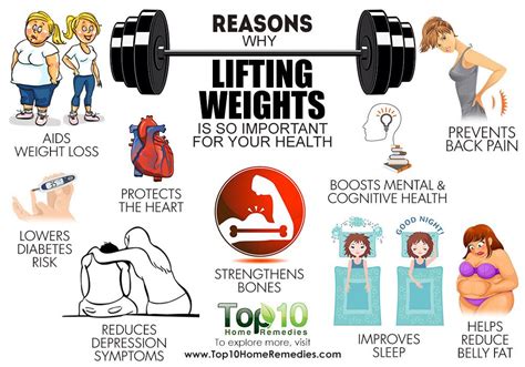 10 Reasons Why Lifting Weights Is So Important For Your Health Top 10