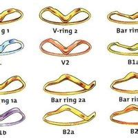 Shows you how to put together a gordian's knot. How to Solve 6 Band Puzzle Rings | eHow
