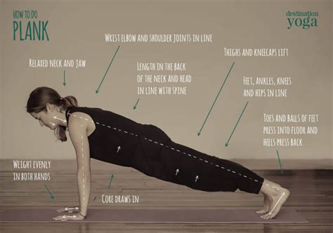 How To Do Plank Yoga Pose Instructions Destination Yoga