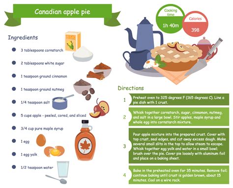 Conceptdraw Visualizing Cooking Recipes