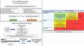 Implementation of an adapted Sepsis Risk Calculator algorithm to reduce ...