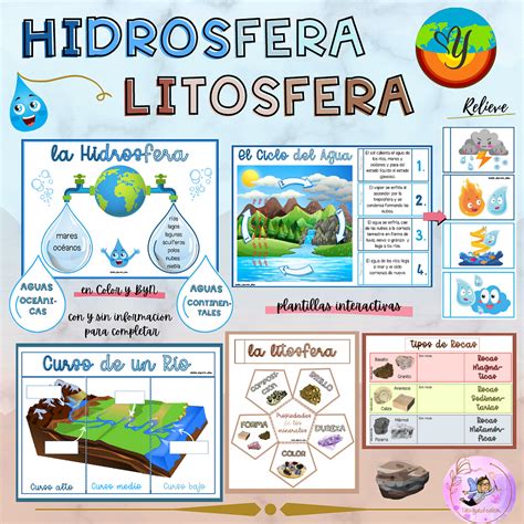 Hidrosfera Y Litosfera
