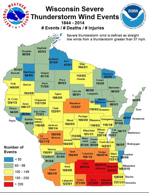 Wisconsin Tornado And Severe Weather Statistics