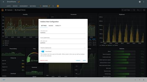 How To Seamlessly Add Grafana Graphs To Home Assistant The Smarthome