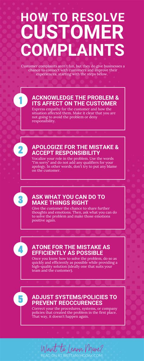 How To Resolve Customer Complaints In 5 Steps Brittany Hodak