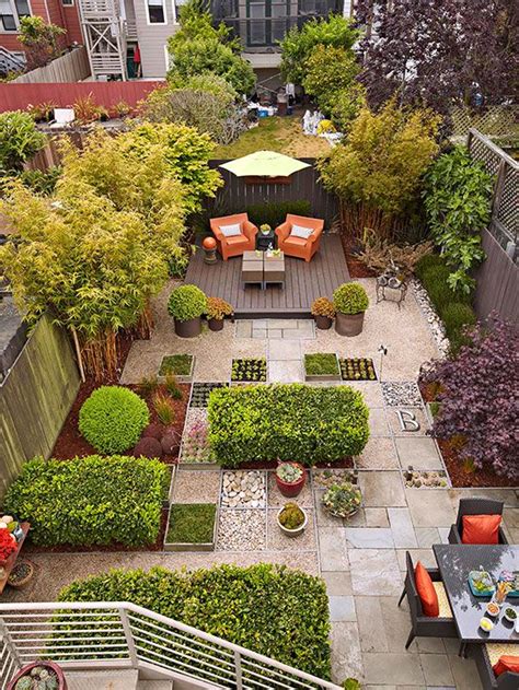 16 Landscaping Ideas For Designing A Beautiful Yard With No Lawn