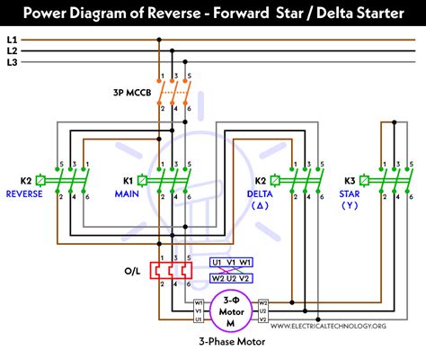 Wiring Diagram For Forward Reverse Motor