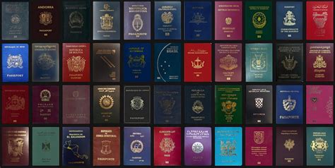 The Best Passports In The World Travel With Pedro