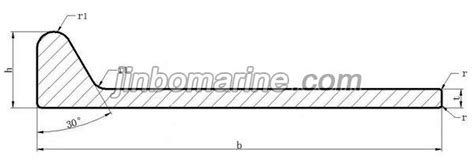 Lra Shipbuilding Bulb Flat Buy Shipbuilding Steel From China