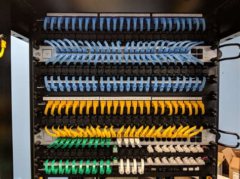 32 Best Way To Label Network Cables