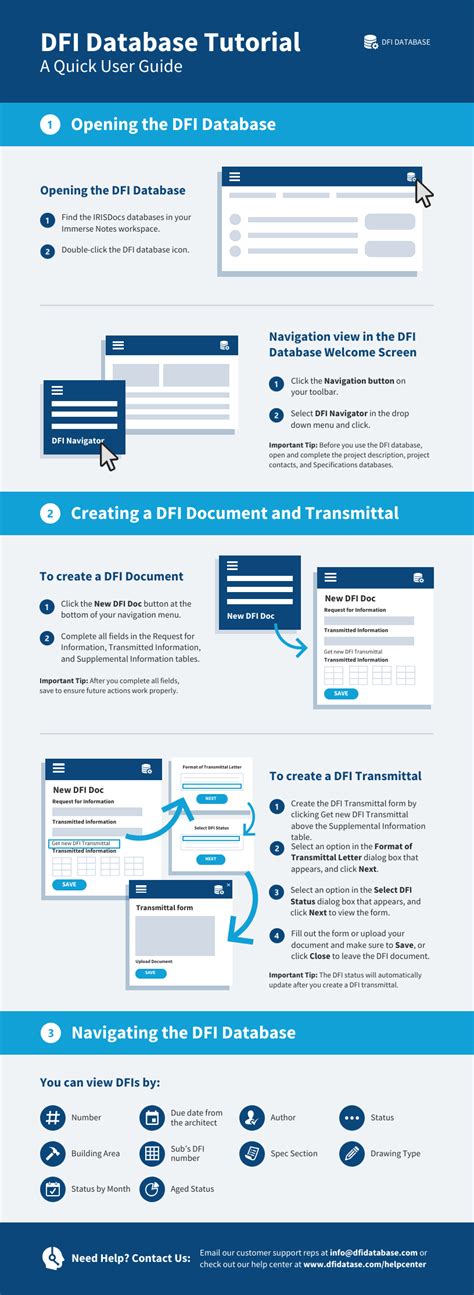 Free User Guide Template Printable Templates Free Word Template