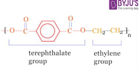 Pet Polyethylene Terephthalate Definition Structure Properties Uses