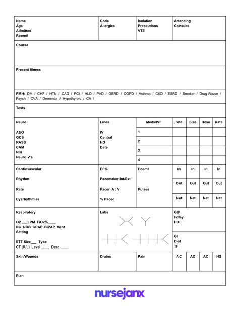 Icu nurse brain sheet : ICU Nurse Report Sheet - Nursejanx Store