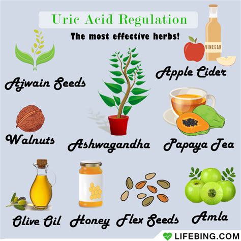 Reduce Uric Acid Fast Best Ways To Uric Acid Treatment At Home