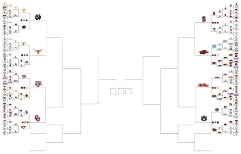 College World Series Baseball Bracket 2024 - Sal Ondrea