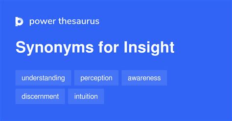 Insight synonyms - 1 020 Words and Phrases for Insight