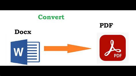 How To Convert A Docx Into A Pdf Youtube