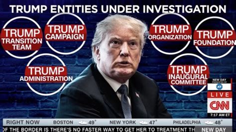 Donald Trump Under Investigation Staff Quit Mueller Investigation