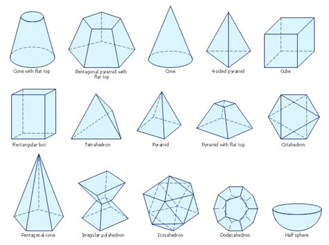 Design Elements Solid Geometry How To Draw Geometric Shapes In