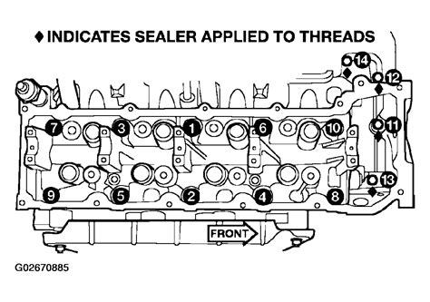 57 Hemi Cylinder Head Torque Sequence Fonca Pintura