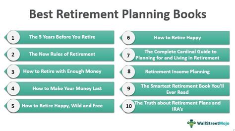 Retirement Planning Books 10 Best Books Updated 2023