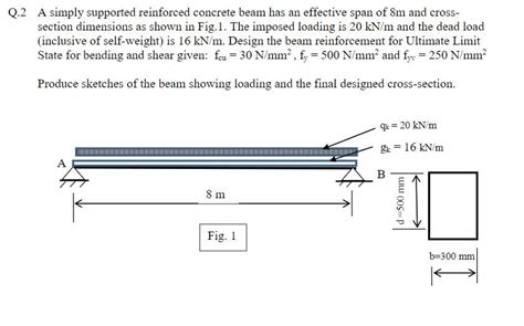 Solved 22 A Simply Supported Reinforced Concrete Beam