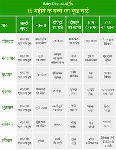 15 Months Old Baby Food Chart In Hindi 15 मह न क बच च क फ ड च र ट
