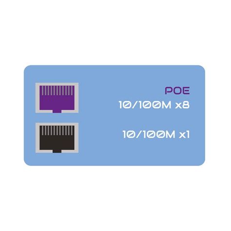 Poe Switch Lightem Systems