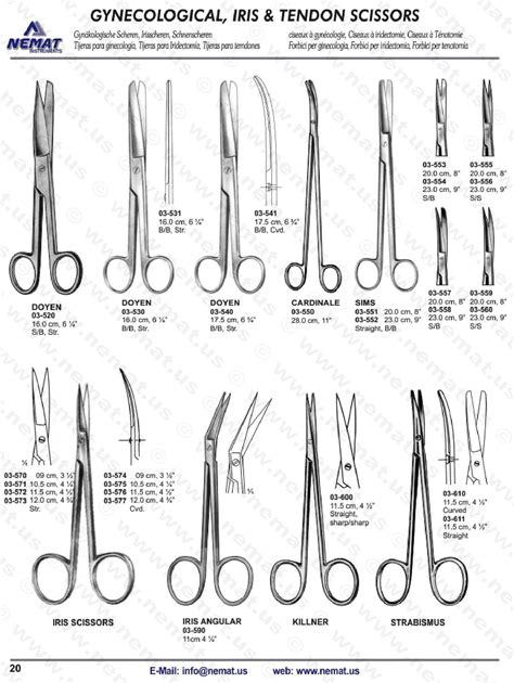 Surgicaltechnologist Surgical Instruments Surgical Nursing Surgical Technologist