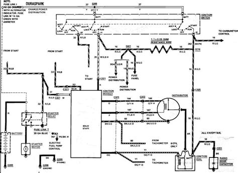 Wiring diagram 29 1999 ford f250 super duty wiring diagram. 2004 Ford F250 Radio Wiring Diagram Sample | Wiring ...