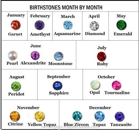 Wholesale June Birthstone Moonstone Directly From Gemstone Factory