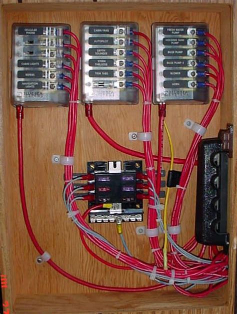 Fuse Panel Installation Electrical Wiring Boat Wiring Electricity