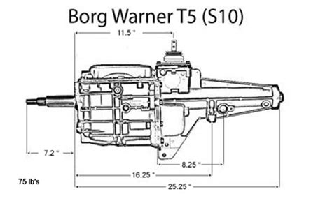 Chevy S10 Bolt Pattern Wanna Be A Car