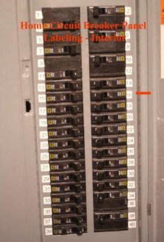 If you are curious about what's inside the panel, check out our guide of how a breaker panel works. 1000+ images about Electrical Wiring on Pinterest ...