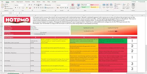 Free Initial Risk Assessment Template Hotpmo