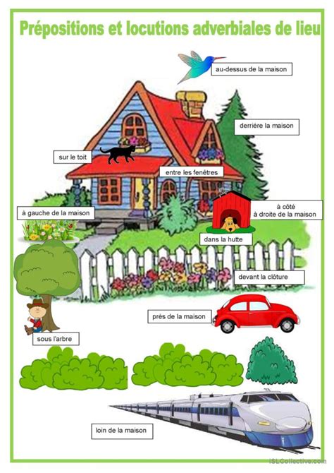 Affiche Prépositions de lieu dicti Français FLE fiches pedagogiques