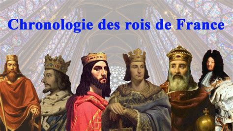 Frise Chronologique Rois De France