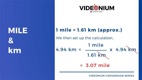 How To Convert Miles Into Kilometres And Vice Versa Factor Label Method