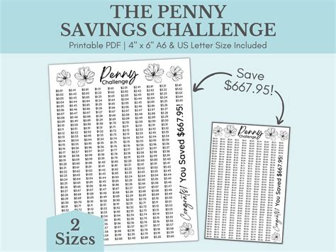 Penny Challenge Printable Penny Savings Challenge Low Income Savings