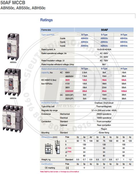 Aptomat Khối Mccb Ls Abn52c 2p 30a 30ka Abn52c 2p 30a