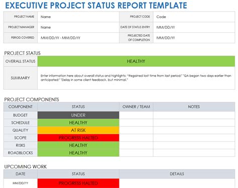Template Ideas Project Status Report Sample Excel Inside One Page
