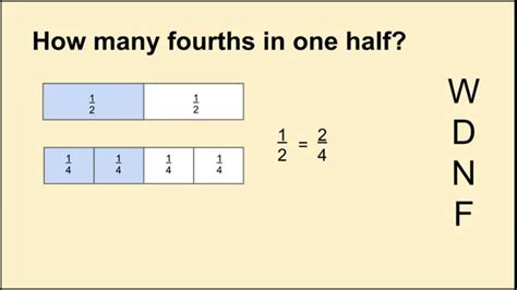 Fractions Tutorial Equivalent Fractions Fourths And Halves Youtube