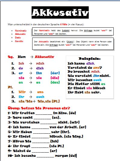 Almanca Personalpronomen Im Akkusativ Yabancı Dil Deutsch Lernen