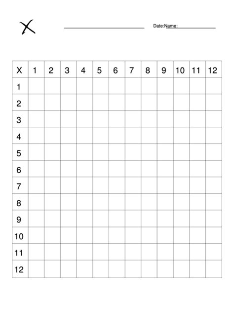 12x12 Times Table Pdf Pictures New Idea