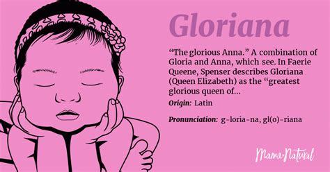 Gloriana Name Meaning Origin Popularity Girl Names Like Gloriana Mama Natural