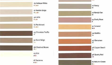 Polyblend Grout Renew Color Chart | AdinaPorter