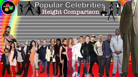 Celebrity Height Comparison Youtube